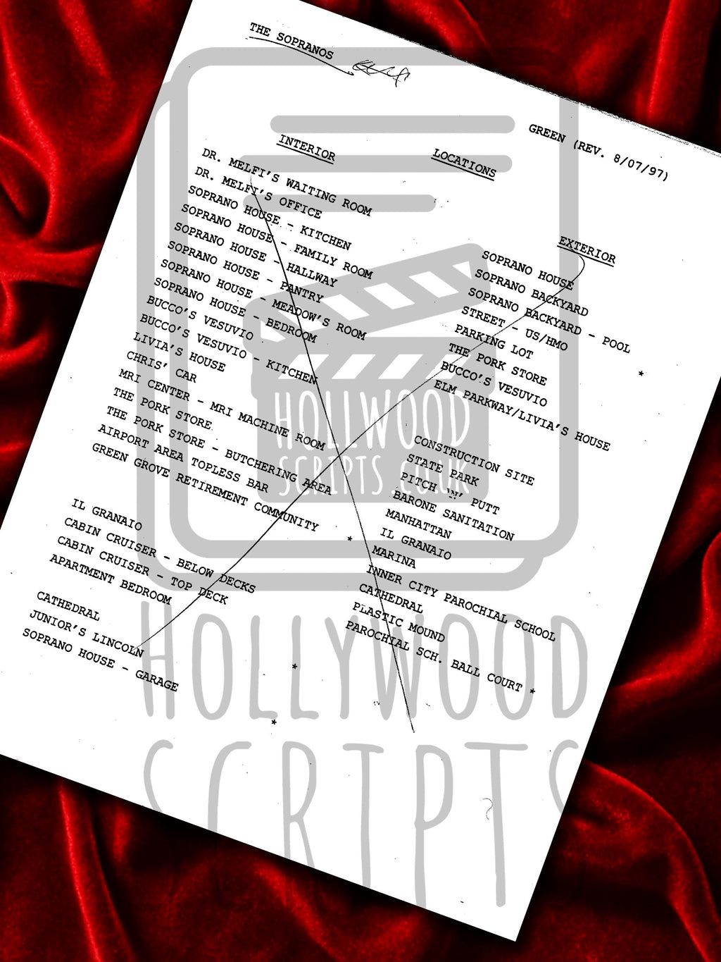 The Sopranos Signed TV Pilot Script, Full Screenplay Framed Reproduction + Cast Autographs, Movie Props